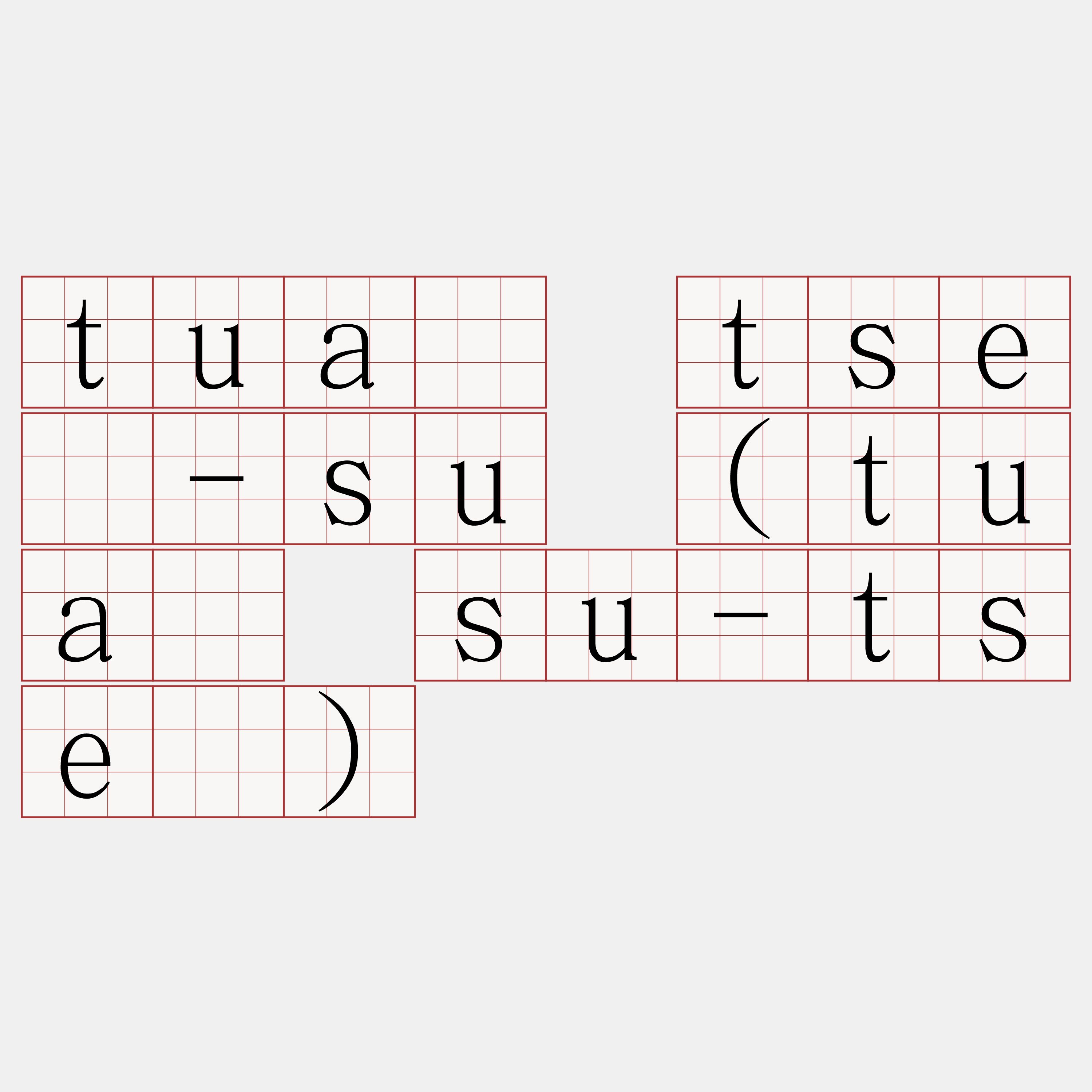 tuā tsè-su (tuā su-tsè)